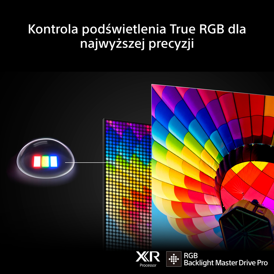 Technologia True RGB Sony — niezależnie sterowane diody LED w kolorach czerwonym, zielonym i niebieskim