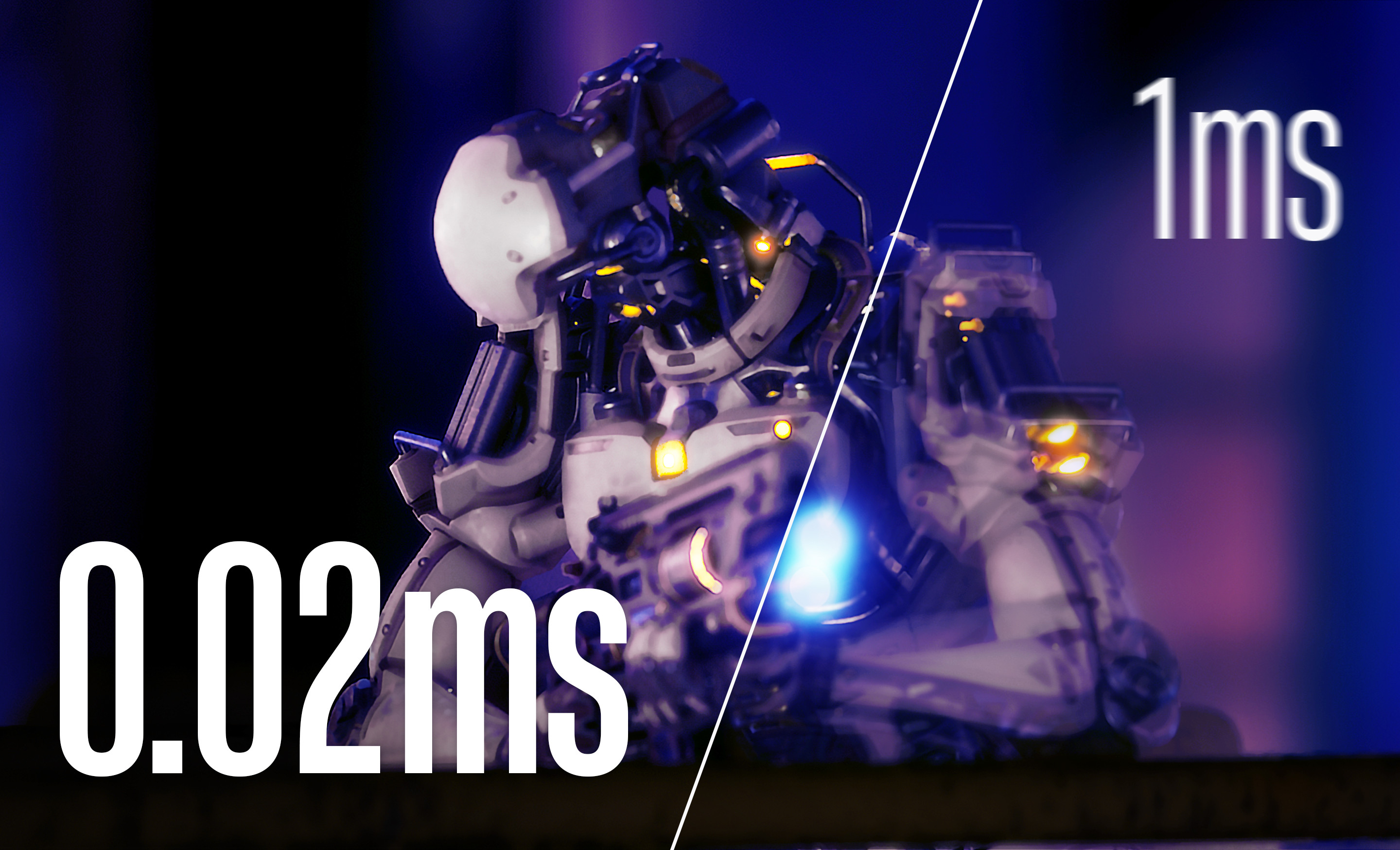 Biały robot celujący z bronim po lewej stronie napis 0.02 ms, po prawej 1 ms. Grafika por&oacute;wnuje czas rekacji