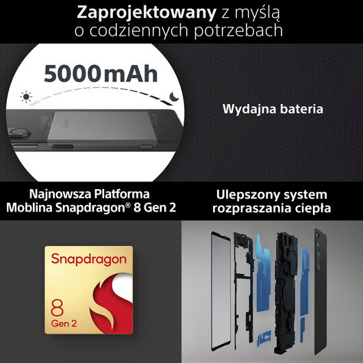 Smartfon Sony Xperia 1 V (zielony) | XQDQ54C0G