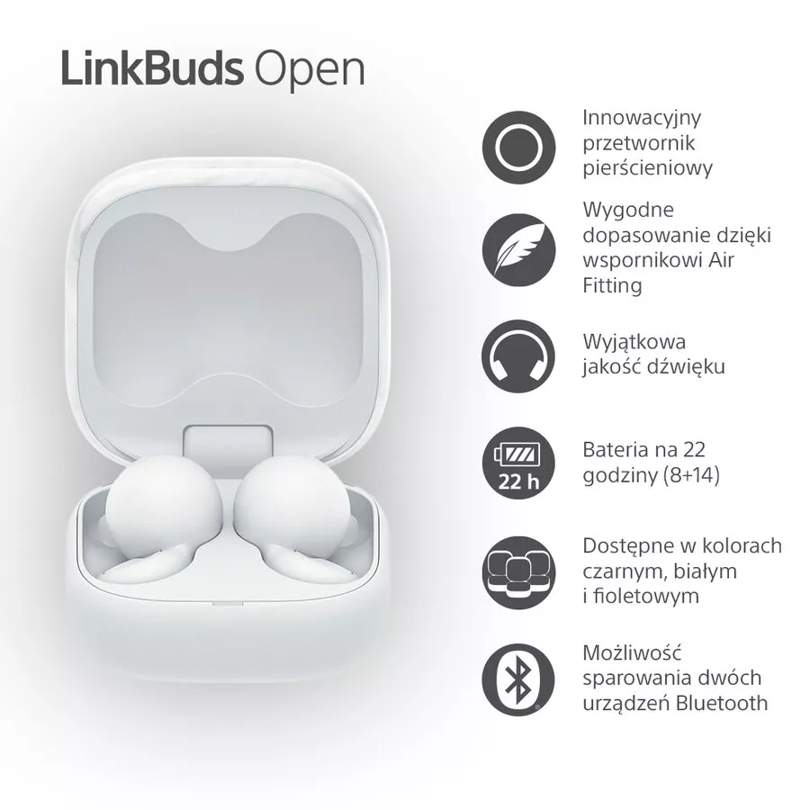 Słuchawki bezprzewodowe Sony LinkBuds Open WF-L910 ( białe