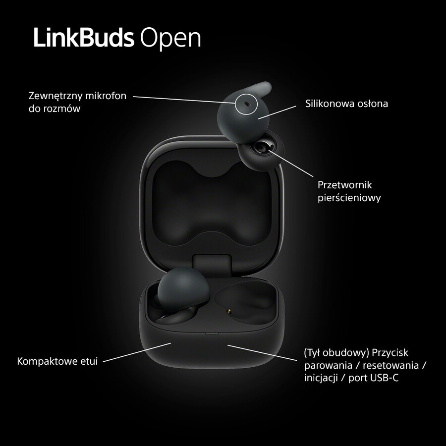 SONY LinkBuds Open ブラック ソニー、耳をふさがない開放型の完全ワイヤレスイヤホン
